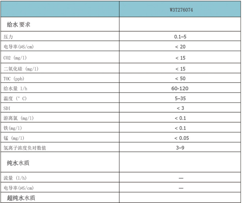 浙江水瑞環境科技有限公司